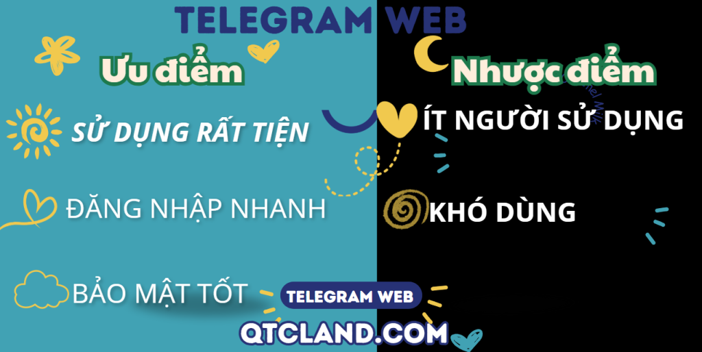 Ưu điểm và nhược điểm của Telegram Web